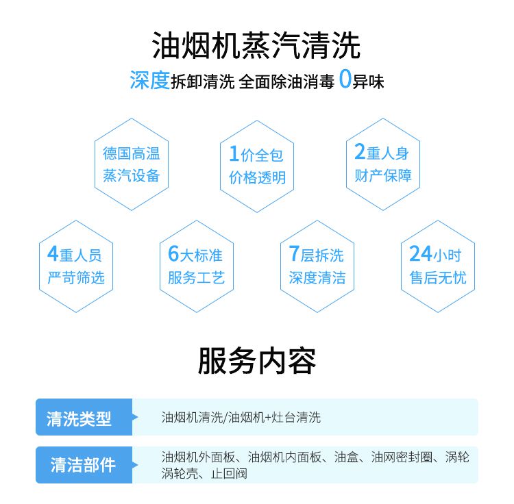 家用抽油烟机清洗