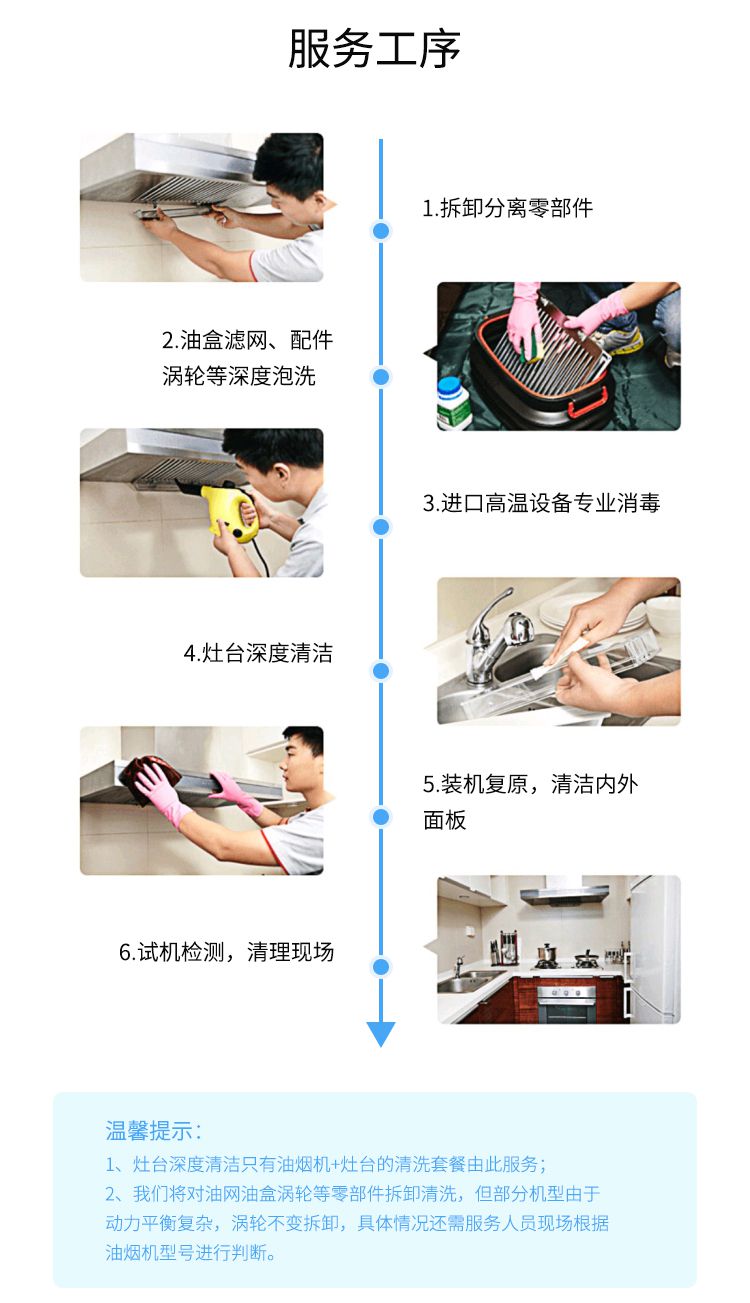家用抽油烟机清洗