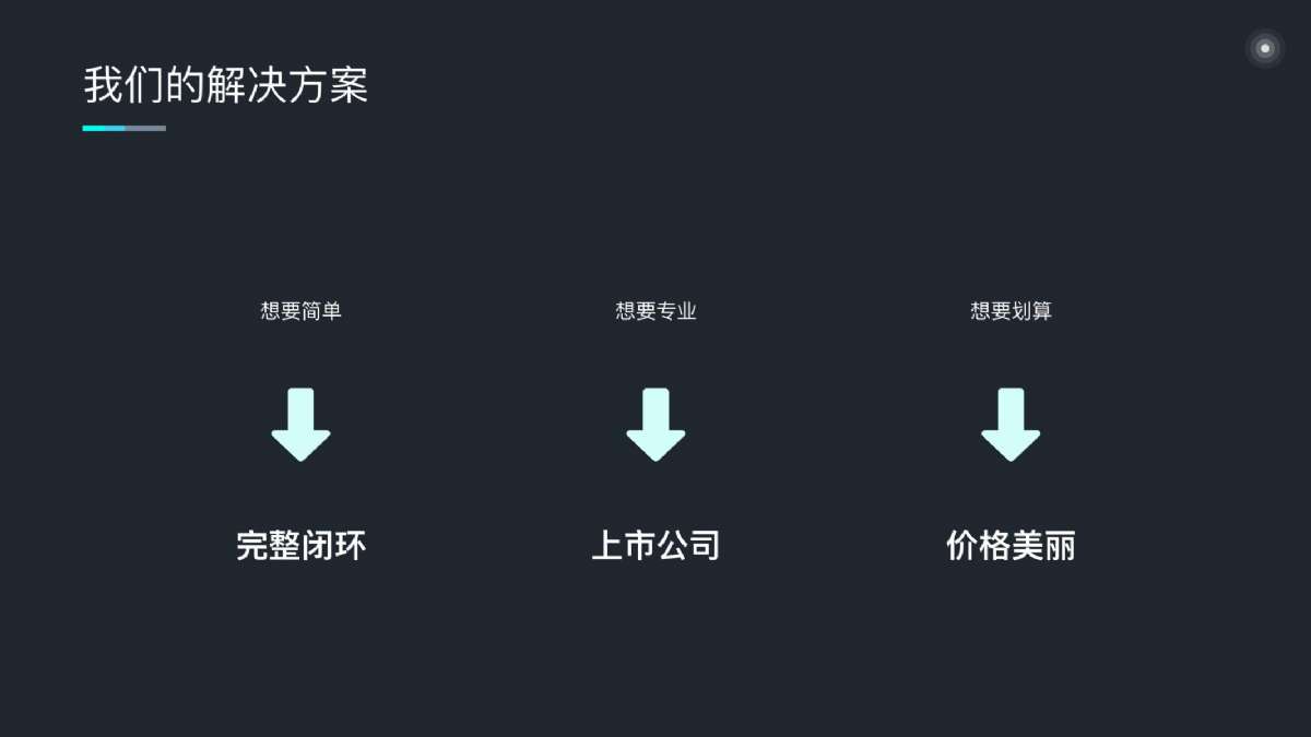 昔迪抖客营销2.0包年服务
