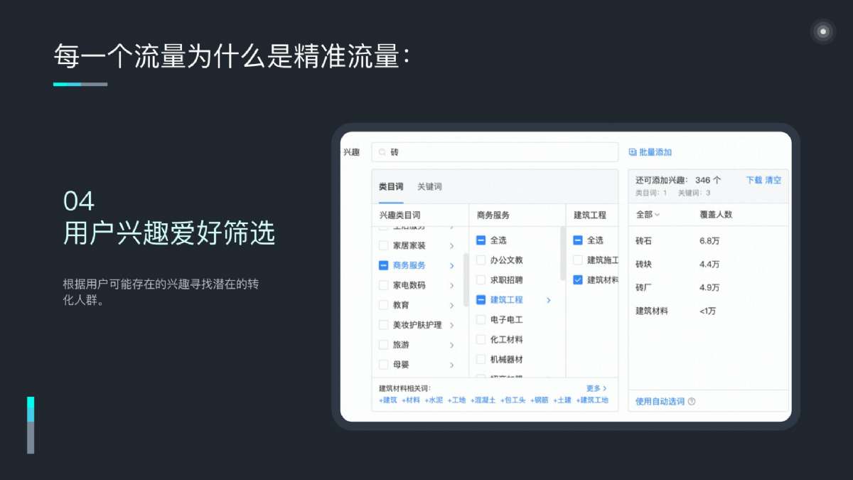 昔迪抖客营销2.0包年服务