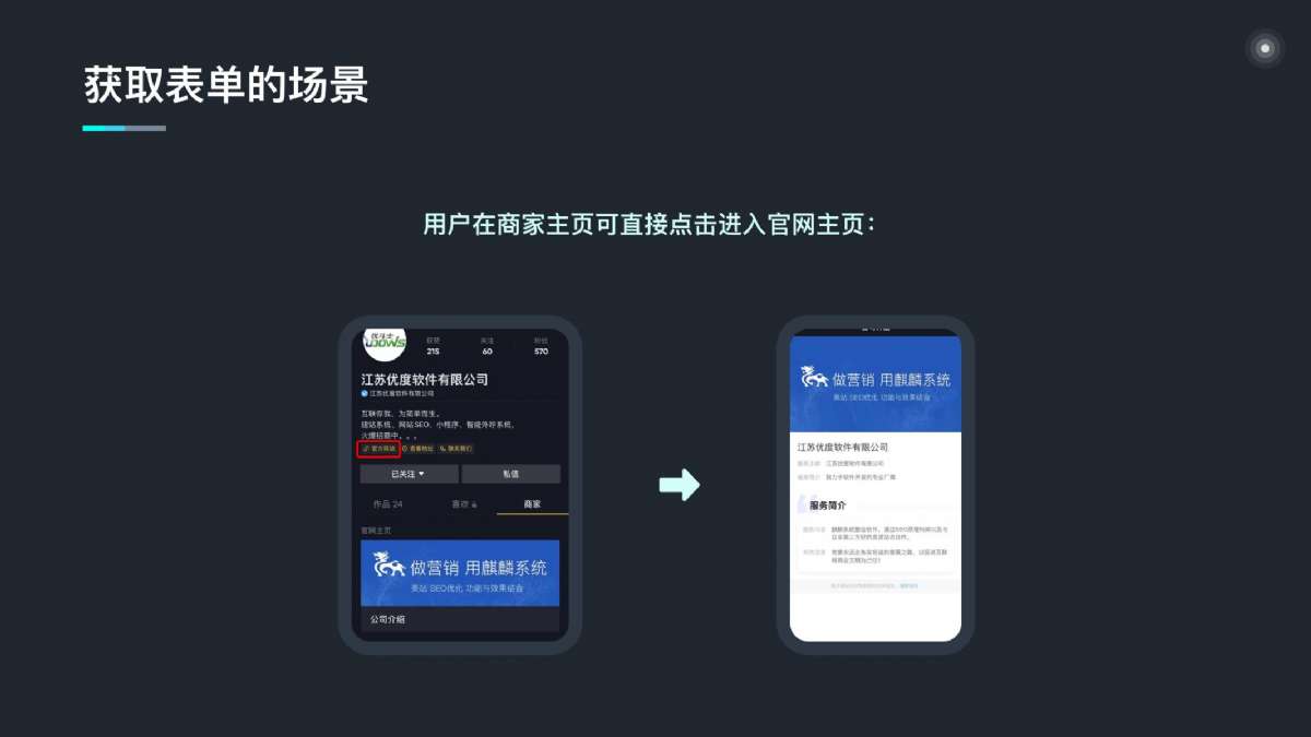 昔迪抖客营销2.0包年服务