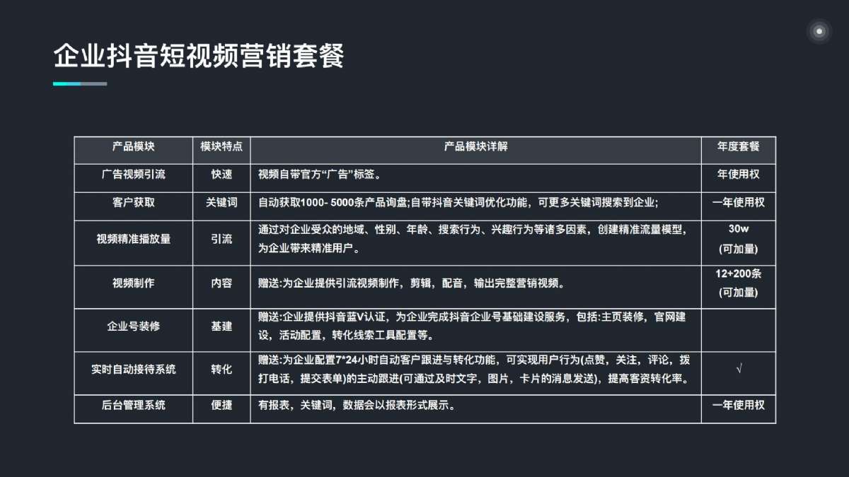 昔迪抖客营销2.0包年服务