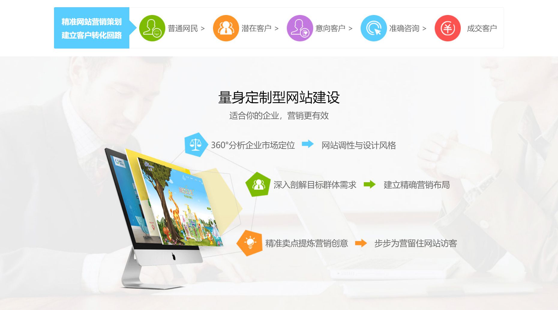 三网合一企业官网建设