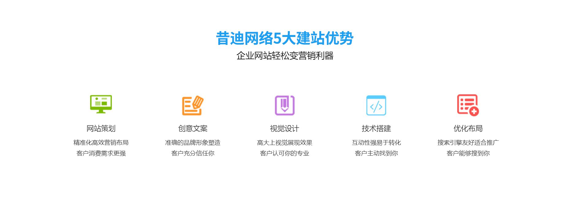 三网合一企业官网建设
