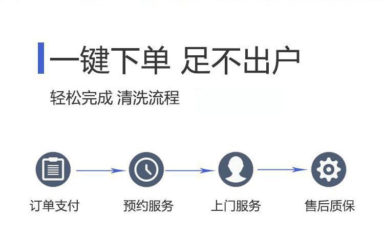 真皮沙发清洗·上蜡抛光